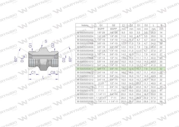 Złączka hydrauliczna redukcyjna calowa BB 3/8" x 3/4" BSP Waryński ( sprzedawane po 2 )-170417
