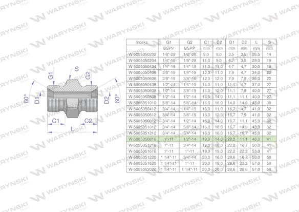 Złączka hydrauliczna redukcyjna calowa BB 1/2" x 1" BSP Waryński ( sprzedawane po 2 )-170457