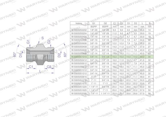 Złączka hydrauliczna calowa BB 5/8" BSP Waryński ( sprzedawane po 2 )-169769