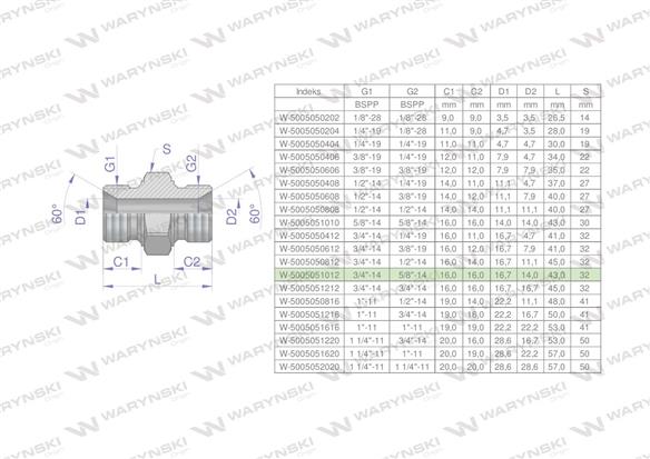 Złączka hydrauliczna redukcyjna calowa BB 5/8" x 3/4" BSP Waryński-170462