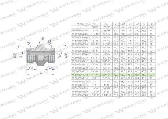 Złączka hydrauliczna calowa BB 3/4" BSP Waryński ( sprzedawane po 5 )-169775