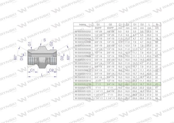 Złączka hydrauliczna redukcyjna calowa BB 3/4" x 1" BSP Waryński ( sprzedawane po 2 )-170468