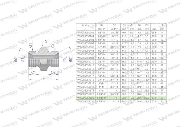 Złączka hydrauliczna redukcyjna calowa BB 1" x 1 1/4" BSP Waryński-170480