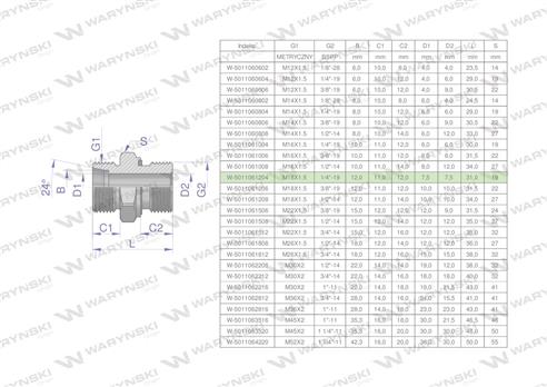 Przyłączka hydrauliczna BB (XGE) M18x1.5 12L x 1/4" BSP ED Waryński ( sprzedawane po 10 )