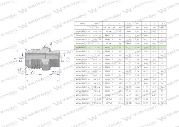 Przyłączka hydrauliczna BB 1/2"UNF (JIC) x M12x1.5 (XGE) Waryński ( sprzedawane po 2 )-170332