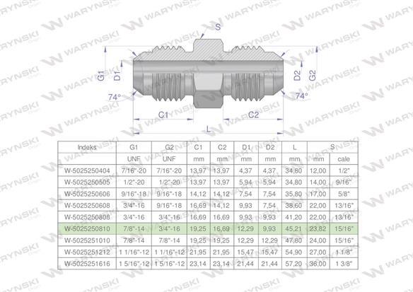 Złączka hydrauliczna redukcyjna calowa BB 7/8" x 3/4" UNF (JIC) Waryński ( sprzedawane po 2 )-170588