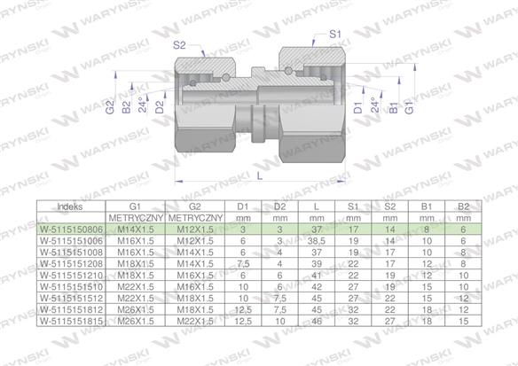 Złączka hydrauliczna metryczna AA M14x1.5 08L x M12x1.5 06L Waryński ( sprzedawane po 2 )-173359