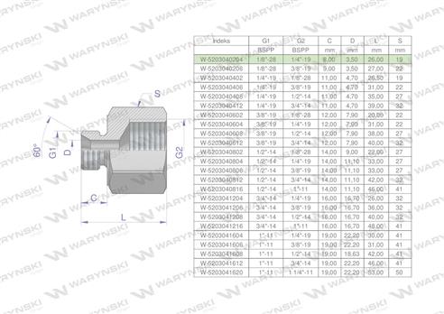 Tulejka różnicowa hydrauliczna calowa AB 1/8"GZ x 1/4"GW BSP Waryński ( sprzedawane po 2 )