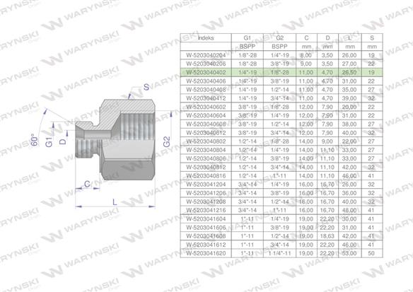Tulejka różnicowa hydrauliczna calowa AB 1/4"GZ x 1/8"GW BSP Waryński ( sprzedawane po 2 )-169209