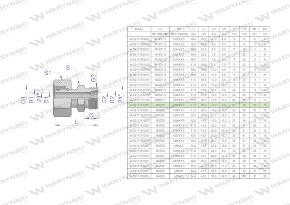 Złączka hydrauliczna metryczna AB (XKOR) A-M30x2 22L / B-M16x1.5 10L Waryński-170653
