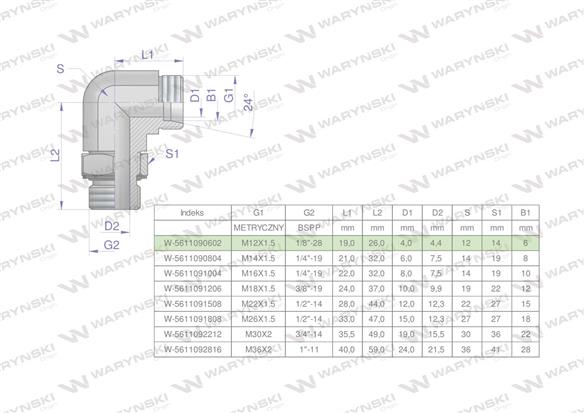 Kolanko hydrauliczne nastawne BB M12x1.5 06L x 1/8" BSP z regulacją Waryński-168575