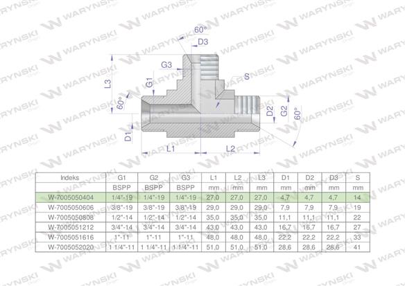 Trójnik hydrauliczny calowy BBB 1/4" BSP (XT) Waryński-170761