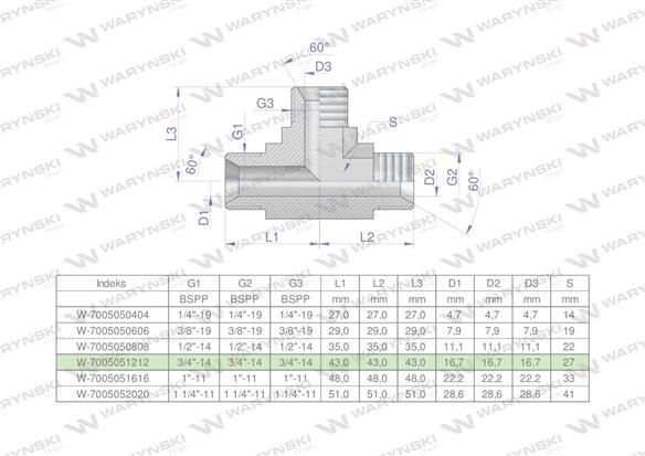 Trójnik hydrauliczny calowy BBB 3/4" BSP (XT) Waryński-170779