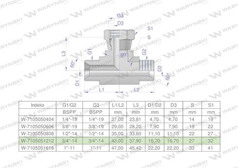 Trójnik hydrauliczny symetryczny calowy BAB 3/4" BSP (XEVT) Waryński