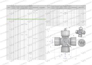Krzyżak wału szerokokątnego 22x77 / 24x61.20 smarowanie centralne Waryński