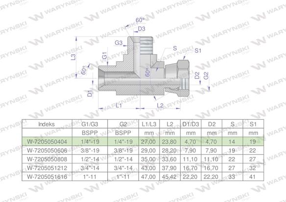 Trójnik hydrauliczny niesymetryczny calowy BBA 1/4" BSP (XEVL) Waryński