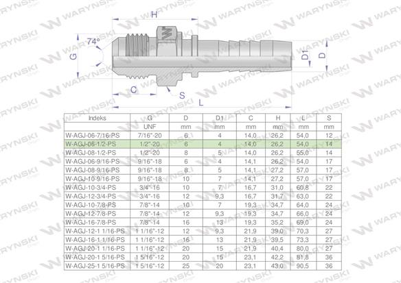 Zakucie hydrauliczne AGJ DN06 1/2"-20 UNF PREMIUM Waryński ( sprzedawane po 10 )