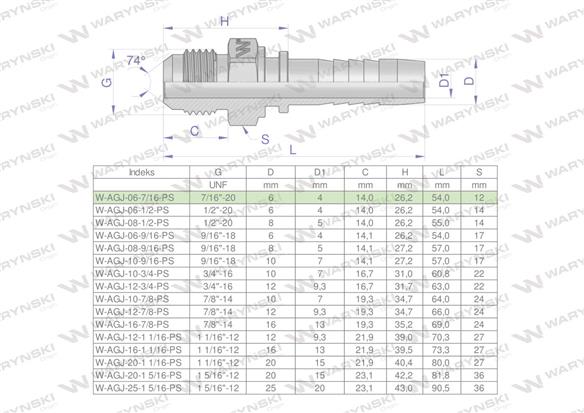Zakucie hydrauliczne AGJ DN06 7/16"-20 UNF PREMIUM Waryński ( sprzedawane po 10 )