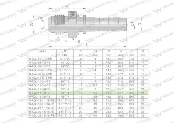 Zakucie hydrauliczne AGJ DN13 7/8"-14 UNF PREMIUM Waryński ( sprzedawane po 10 )