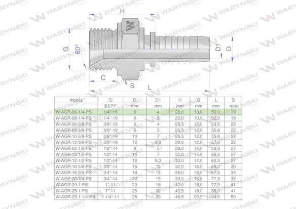 Zakucie hydrauliczne AGR DN06 1/4"-19 PREMIUM Waryński ( sprzedawane po 10 )