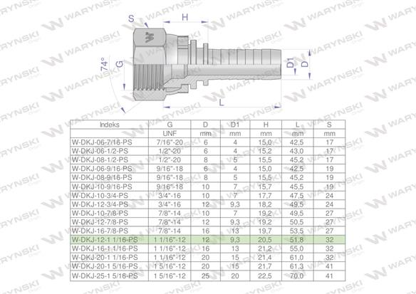 Zakucie hydrauliczne DKJ DN13 1 1/16"-12 UNF PREMIUM Waryński ( sprzedawane po 5 )