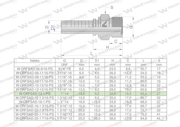 Zakucie hydrauliczne ORFSAD DN13 1"-14 PREMIUM Waryński ( sprzedawane po 5 )