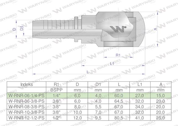 Zakucie hydrauliczne oczkowe RNR DN06 1/4" PREMIUM Waryński ( sprzedawane po 10 )