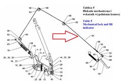 Linka prasy zw fi-3,5 , dł-298 