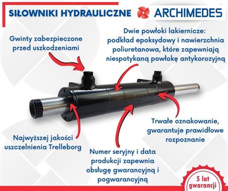 Siłownik hydrauliczny do wspomagania mocowanie 180 stopni skok 2x90