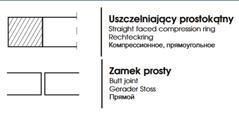 PIERŚCIEŃ TŁOKA PODNOŚNIKA MF PRIMA 79,375x2,375x3,63